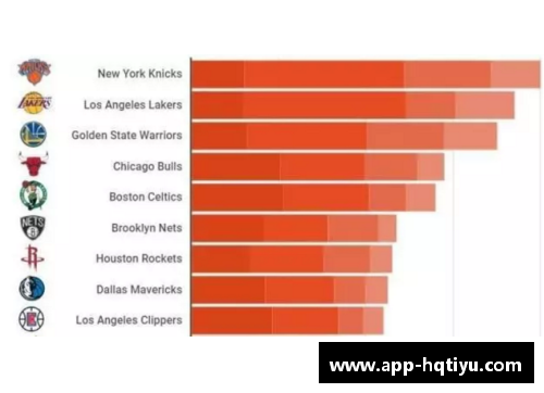 NBA球队管理层的角色与职责：总裁与总经理的分工与协作