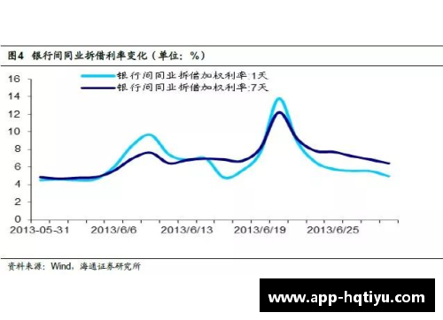 NBA赌博盛行：投注趋势、风险与监管探析